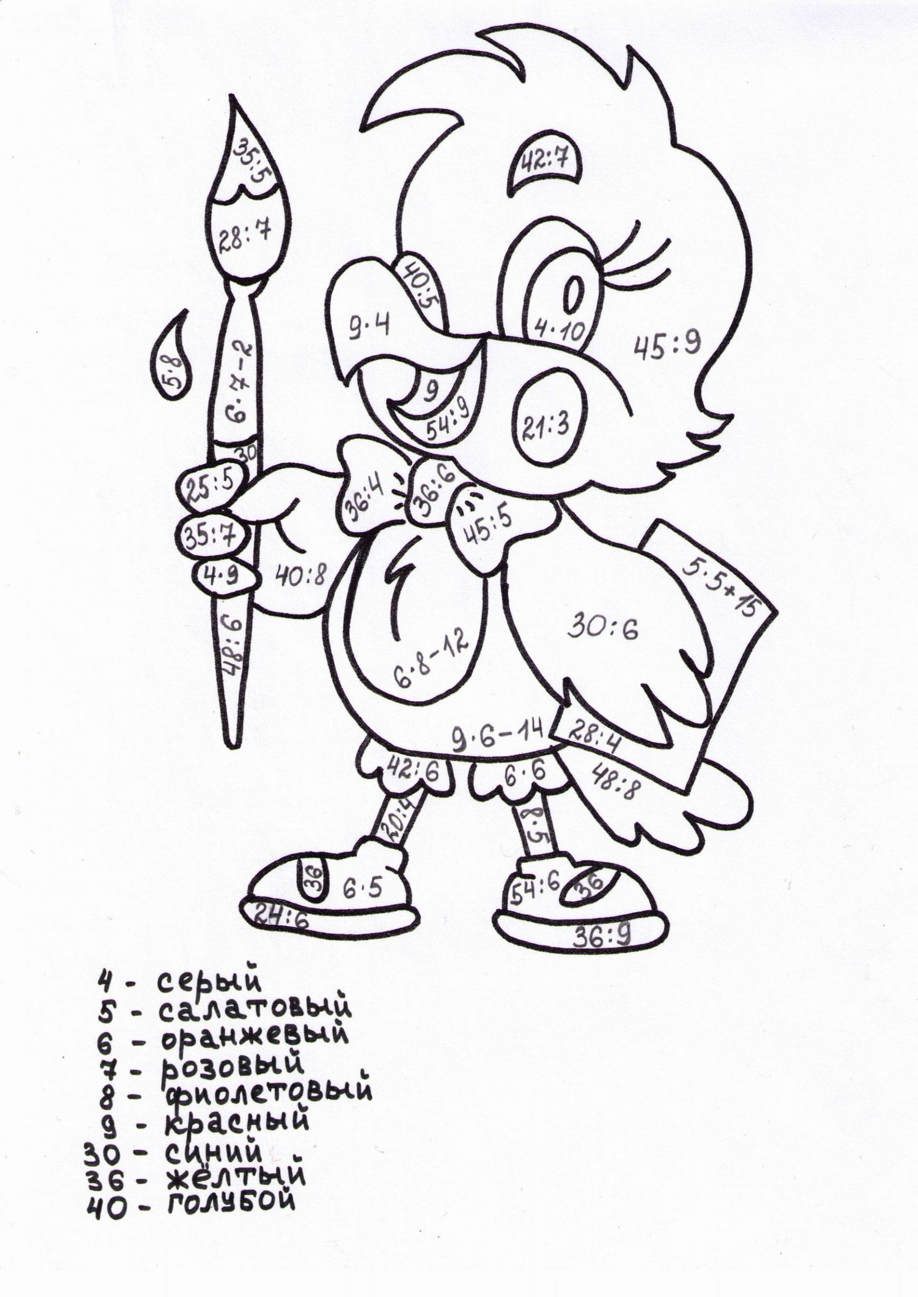 Раскраска Чтобы раскрасить попугай, надо решить примеры