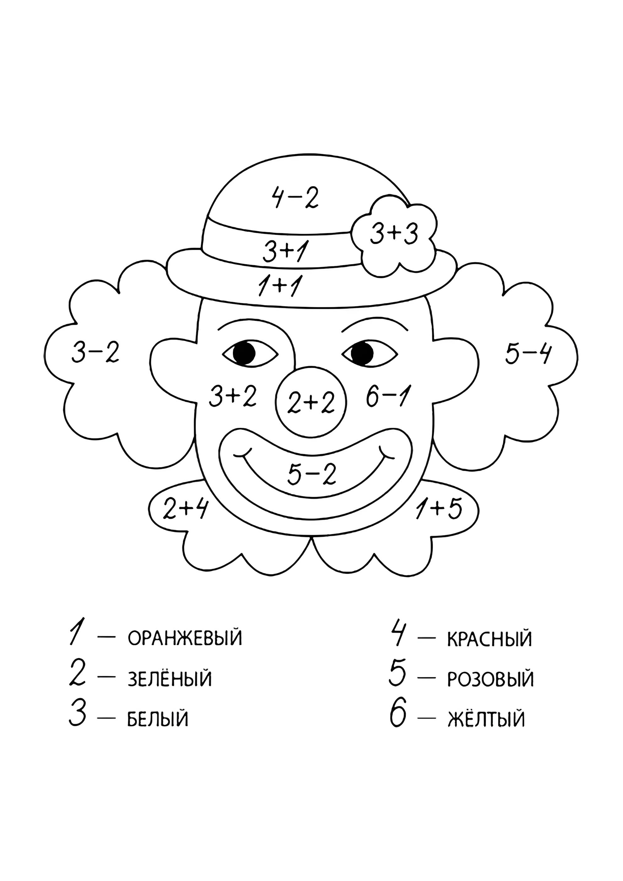Раскраска Клоун (сложение и вычитание до 10)