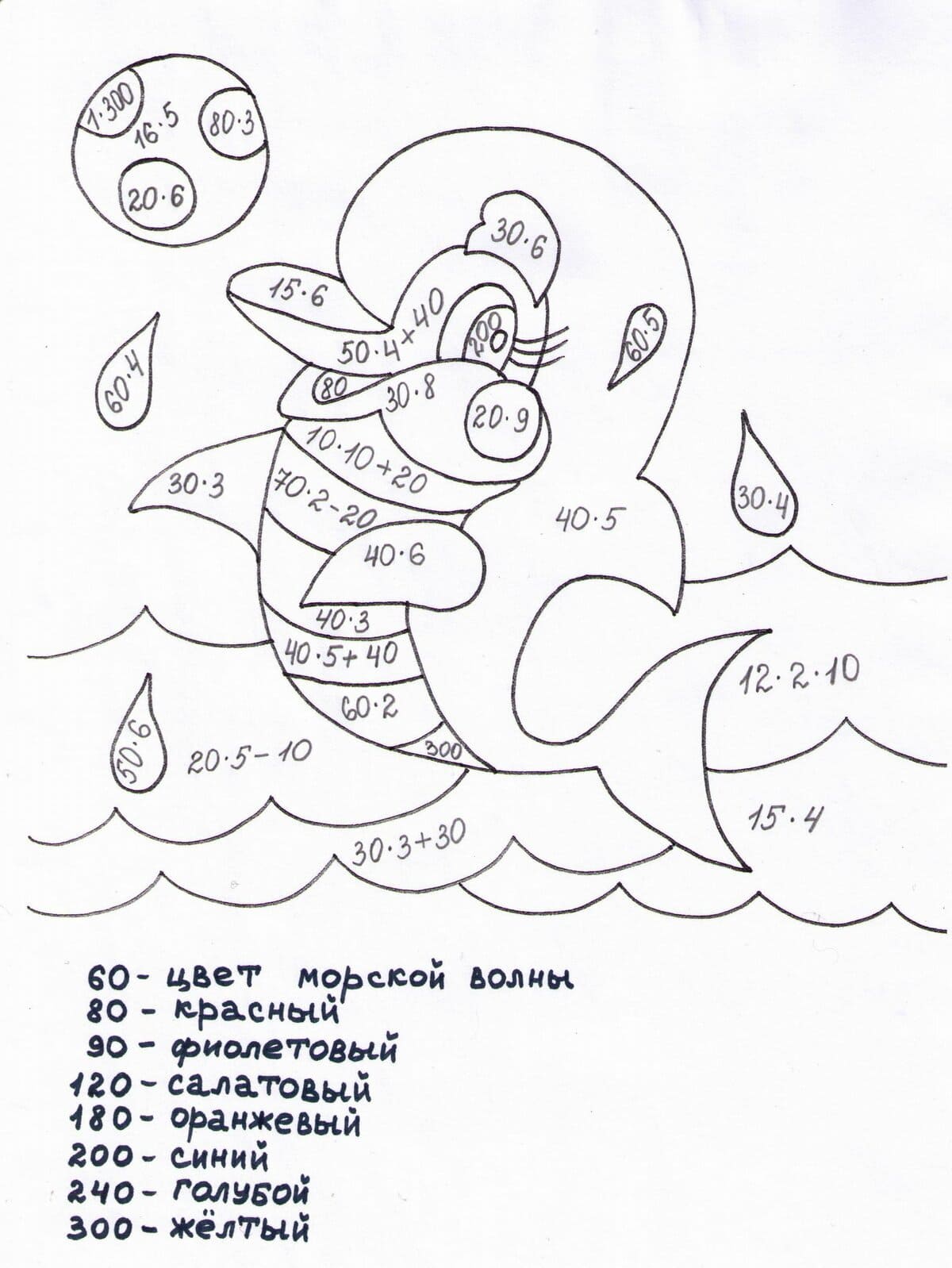 Раскраска Математическая раскраска с примерами в пределах 300