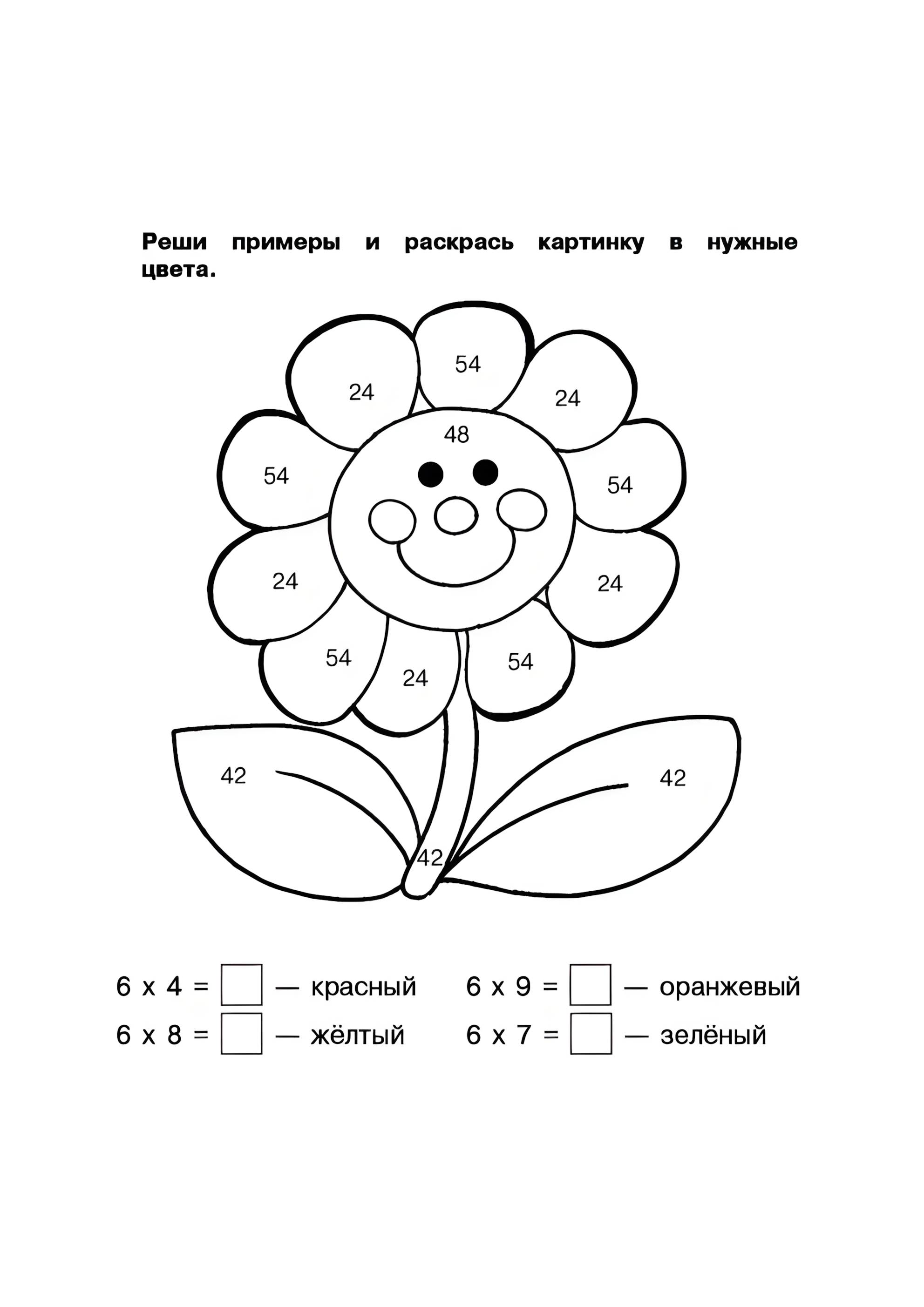 Раскраска Математика умножение
