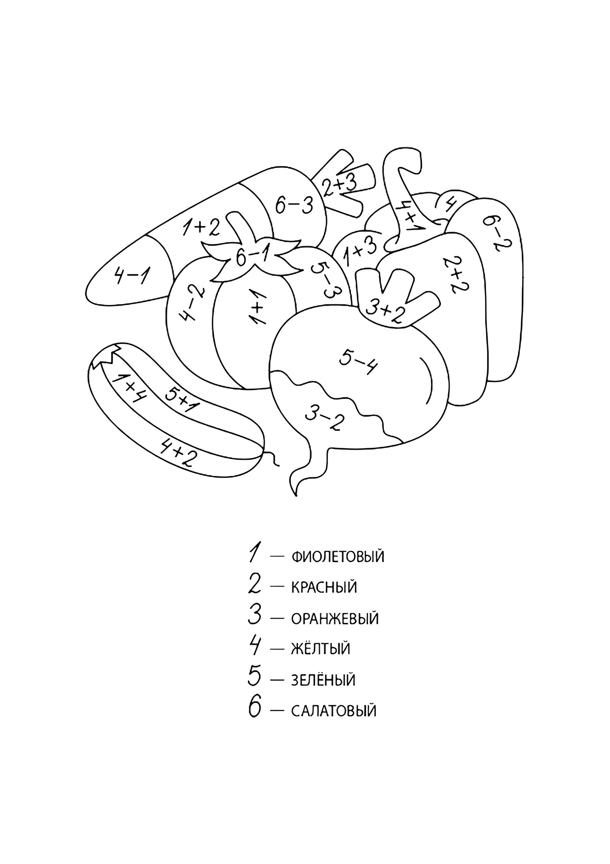 Раскраска Овощи (сложение и вычитание до 10)