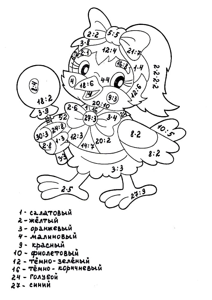 Раскраска Простейшие примеры в раскраске для 2 класса с умножением и делением