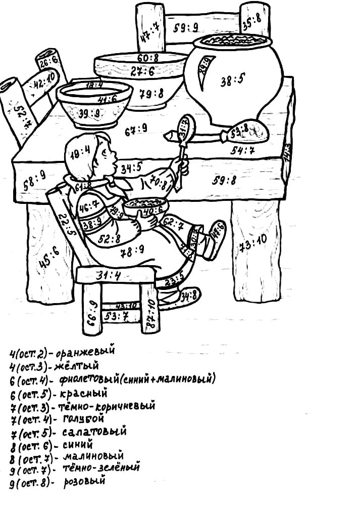 Раскраска Сказочная математическая раскраска деление для 2 класса