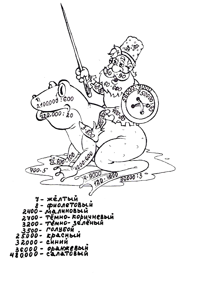 Раскраска Умножение и деление круглых чисел
