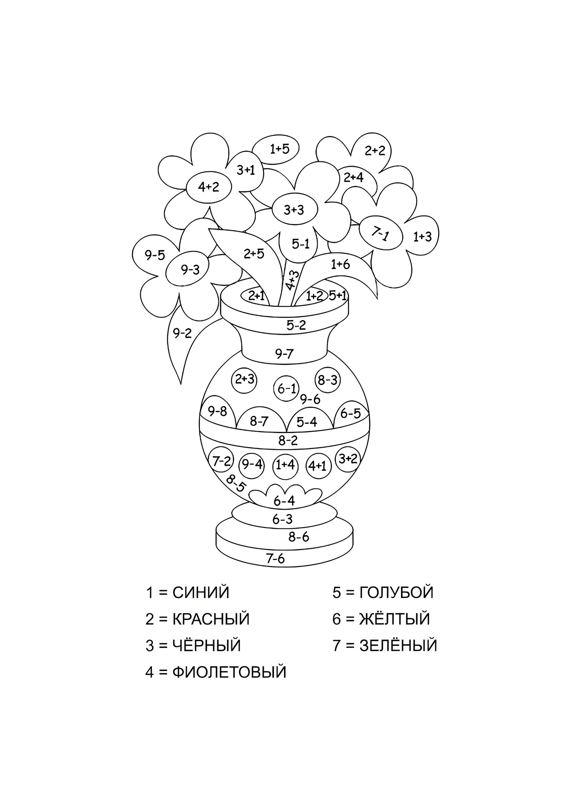 Раскраска Ваза с цветами (сложение и вычитание до 10)