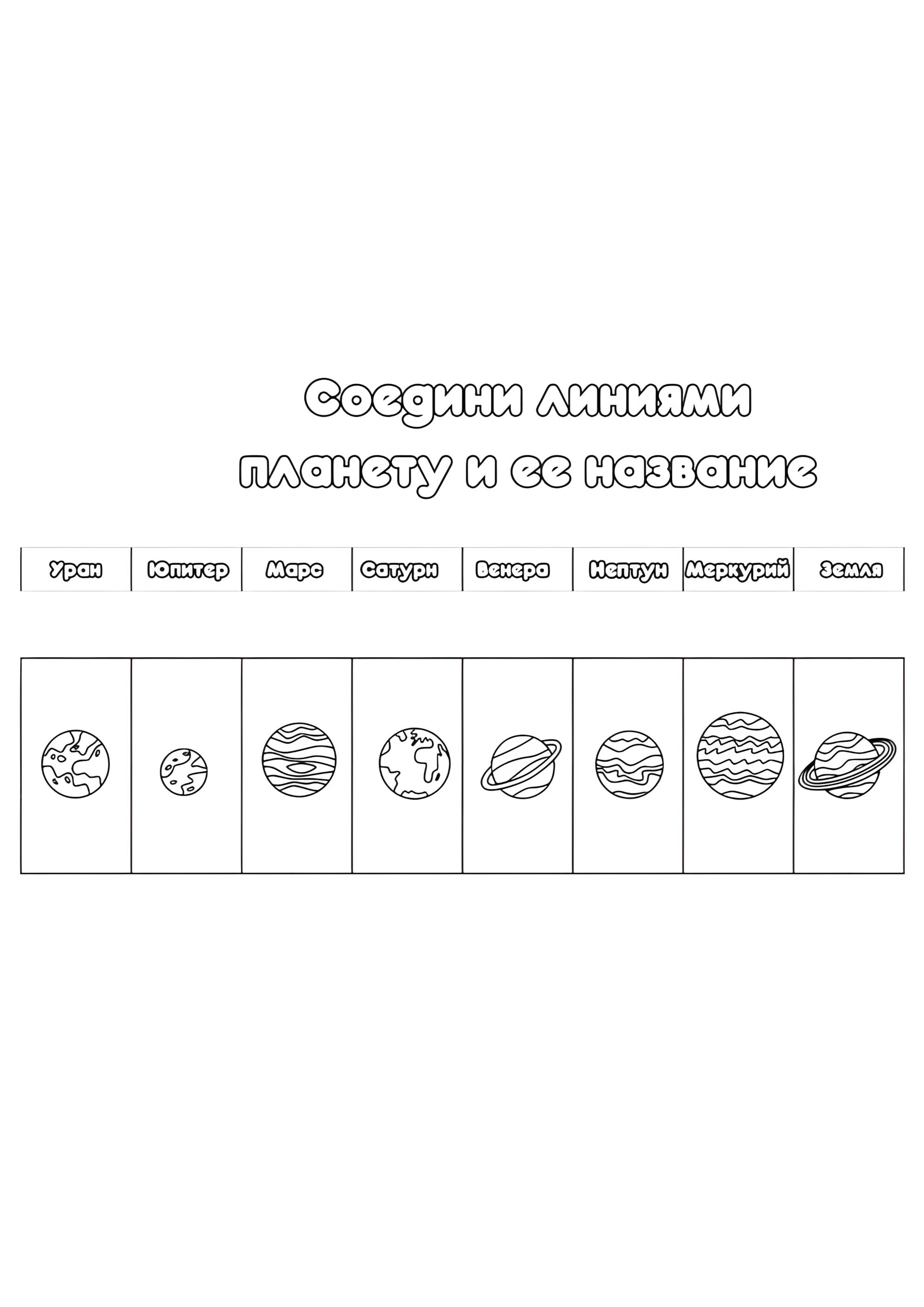 Раскраска Какие это планеты