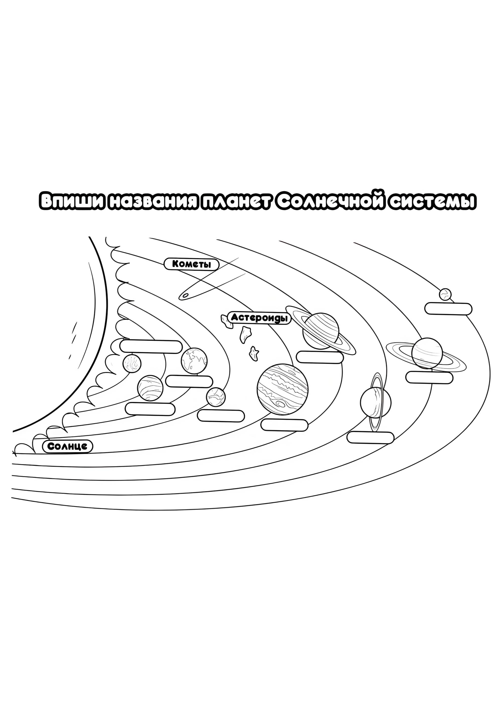 Раскраска Впиши названия планет солнечной системы