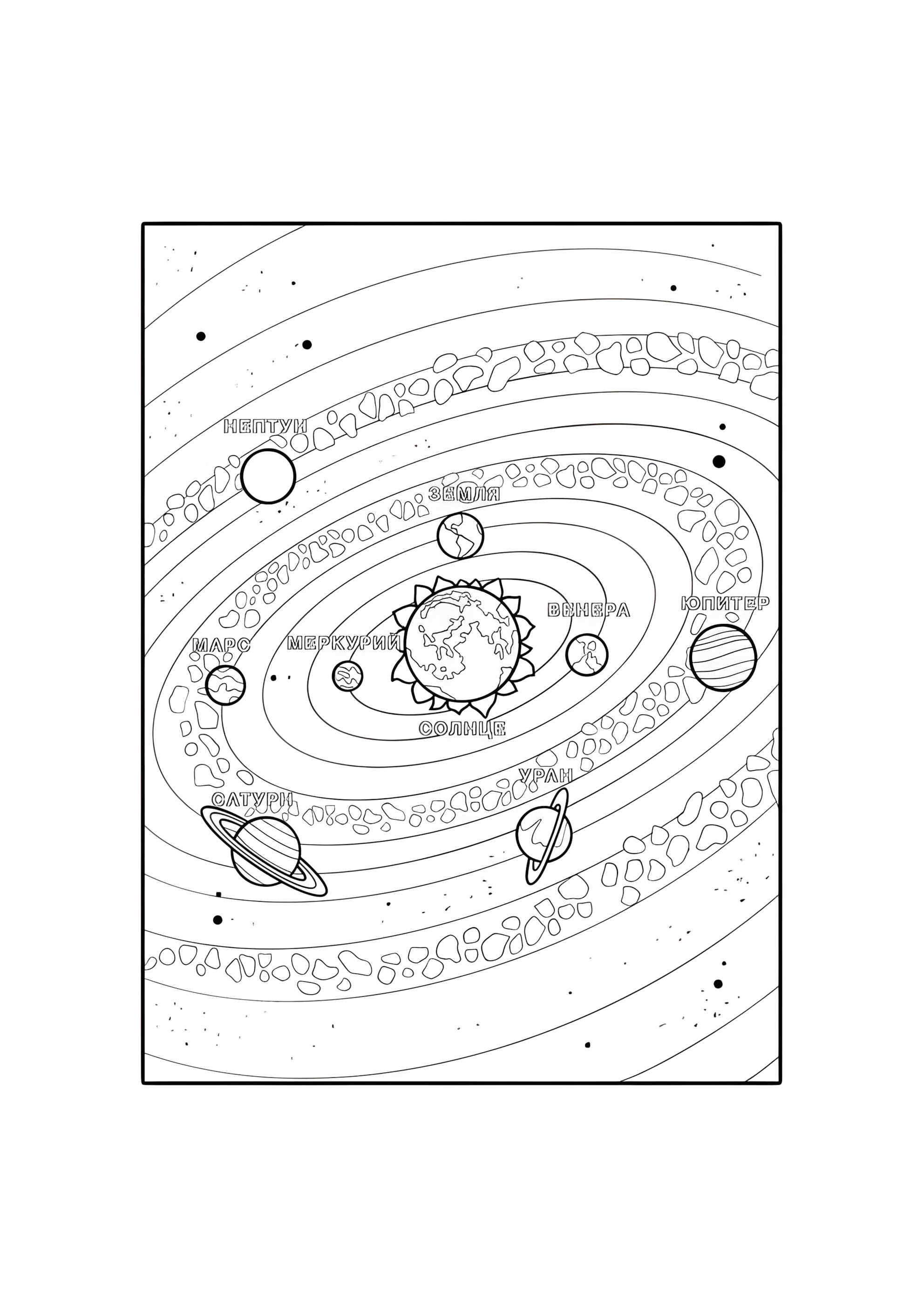Раскраска Знакомые планеты