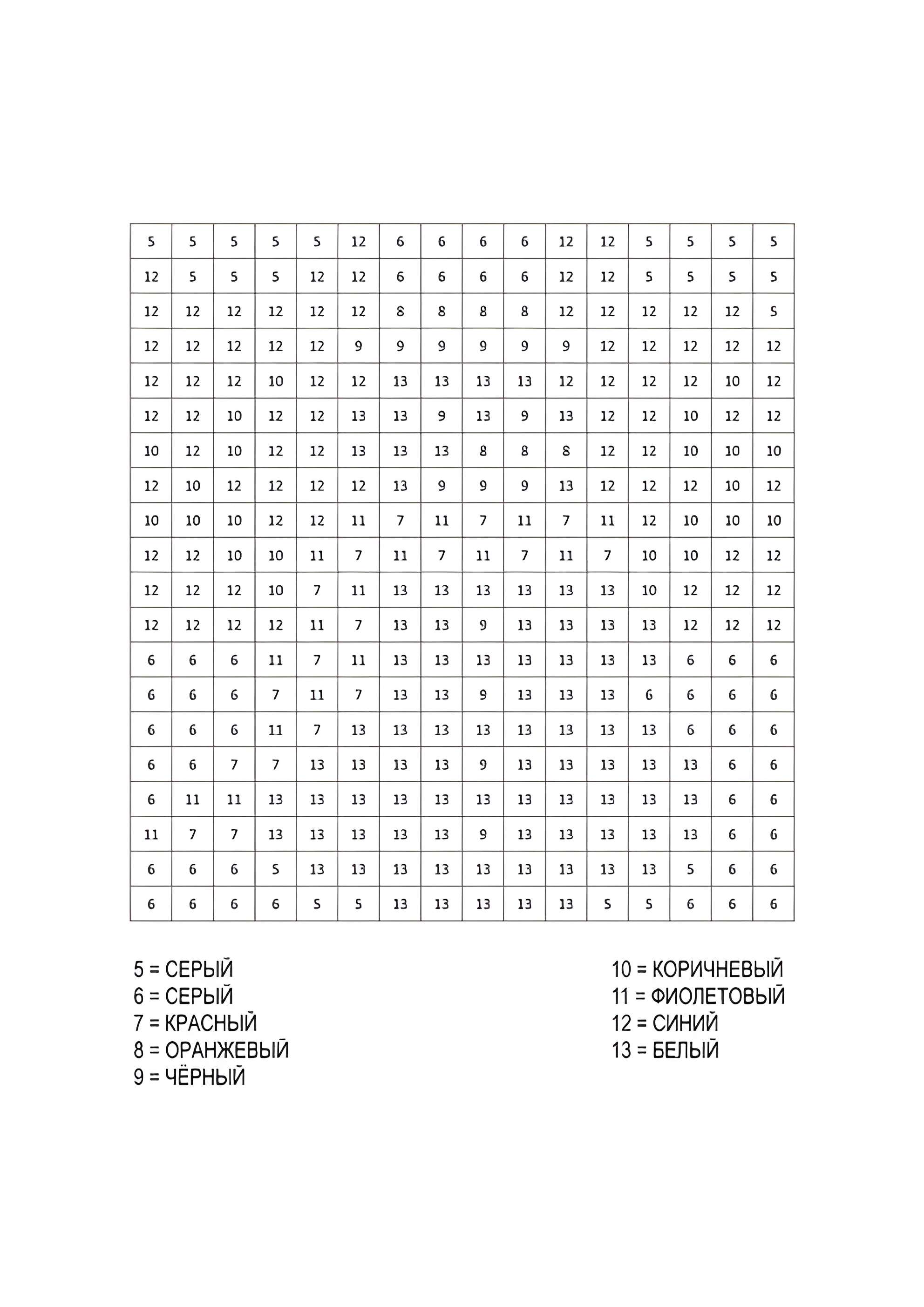 Раскраска Снеговик по номерам сложная