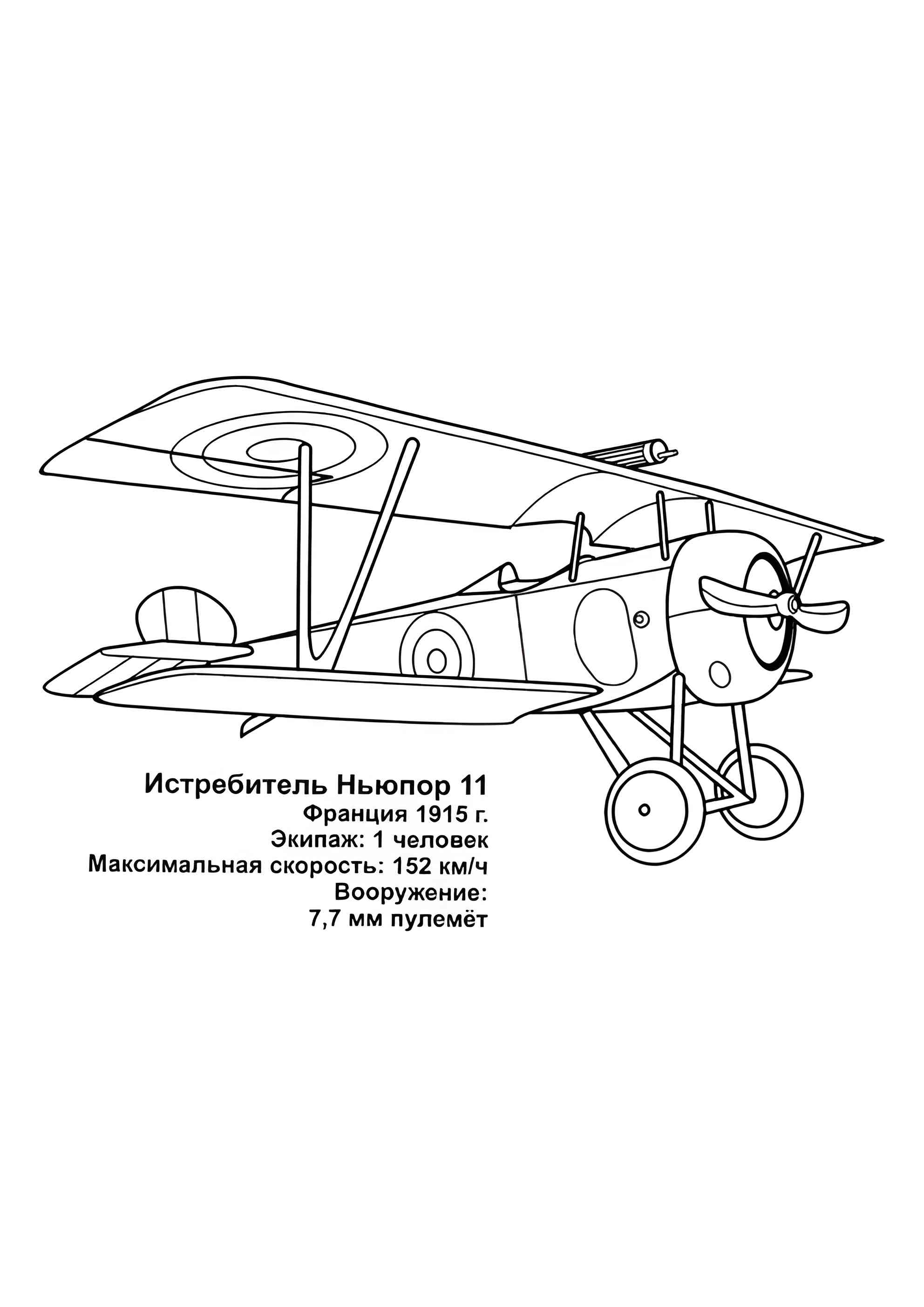Раскраска Французский истребитель Ньюпор 11