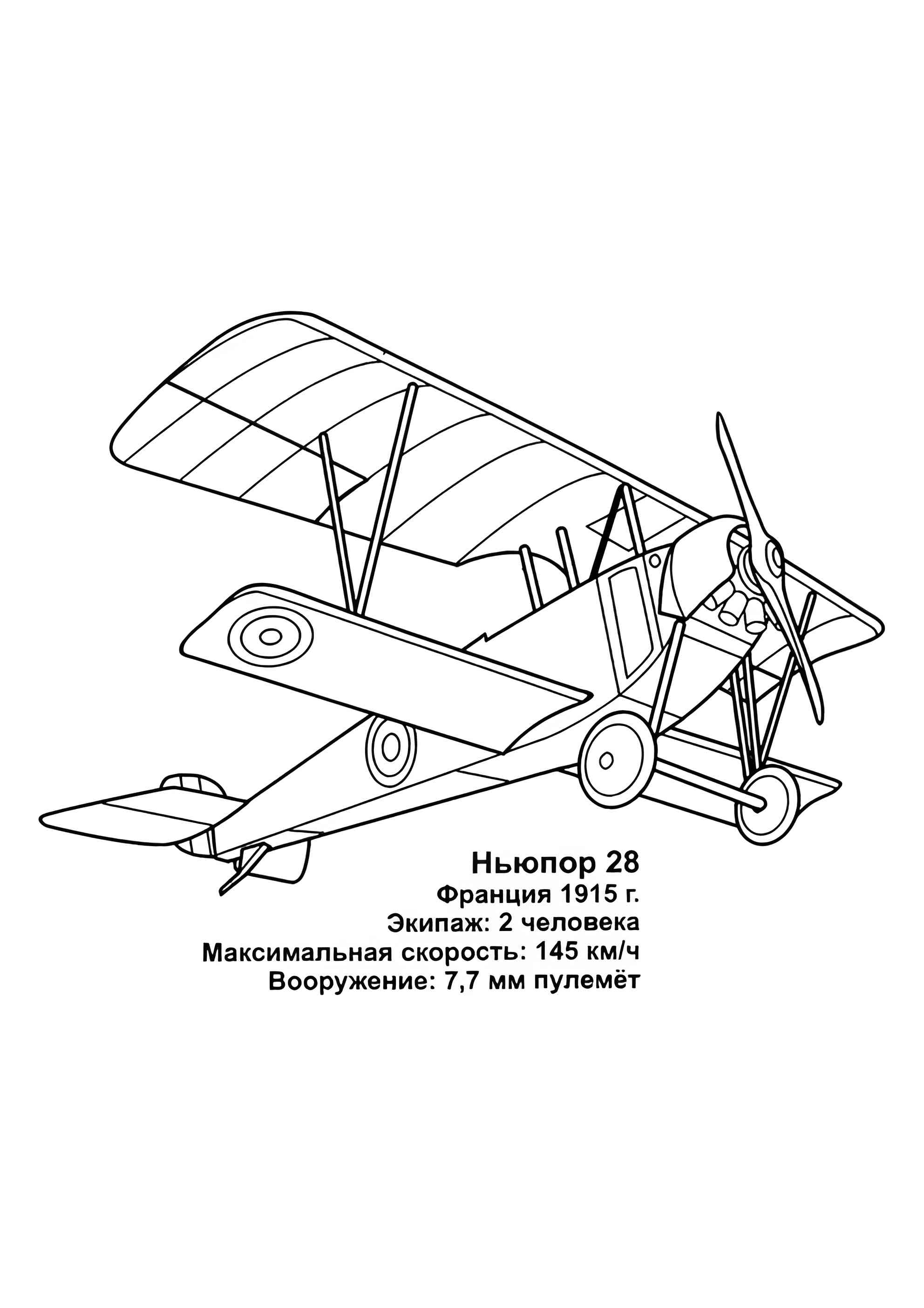 Раскраска Французский истребитель Ньюпор 28